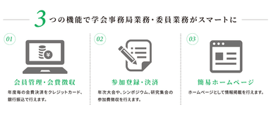 学会事務局・委員業務がスマートに