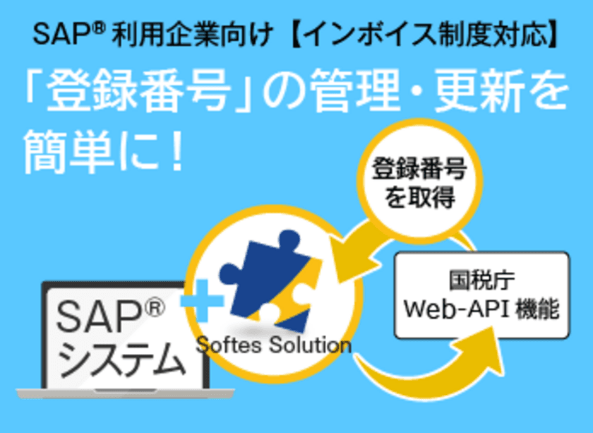 ソフテス、インボイス制度に対応した登録番号を管理・更新する
SAP(R)利用企業向けアドオンプログラムを4月4日販売開始