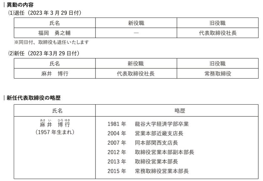 株式会社ニチベイ、代表取締役の異動に関するお知らせ