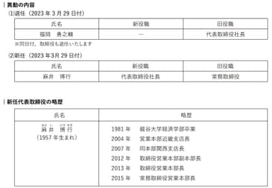 代表取締役の異動に関するお知らせ