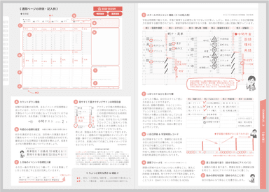 見開きレイアウト_記入例2