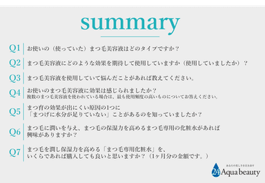 まつ毛美容液に関するアンケート概要