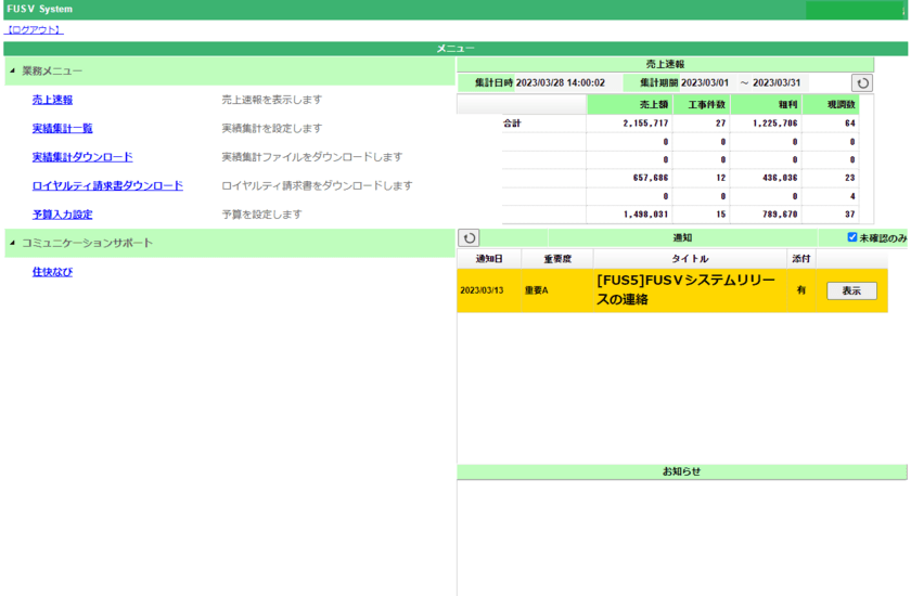 フランチャイズチェーン店舗経営ツール(売上・粗利・予算管理)　
簡単売上実績確認アプリ『FUS V』　運用開始　
高齢者の安心安全な在宅生活支援　
フランチャイズチェーン『介護リフォーム本舗』