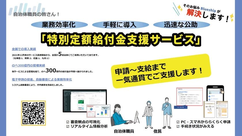 自治体向け令和5年度版
『特別定額給付金支援サービス』提供開始