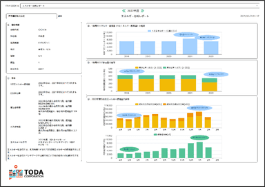 図3　エネルギー分析レポート