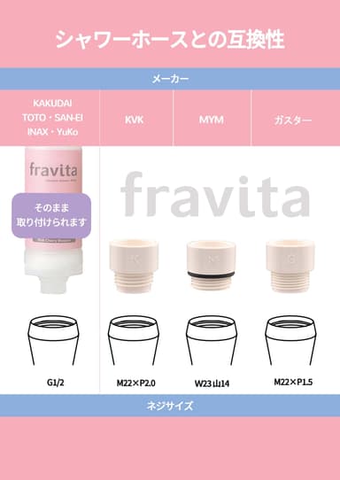 fravita3