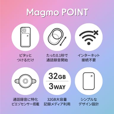 Magmo Point