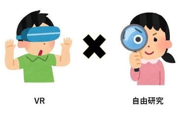 VR自由研究