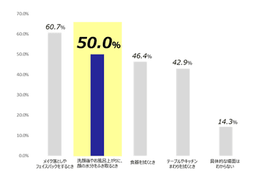 uc_06