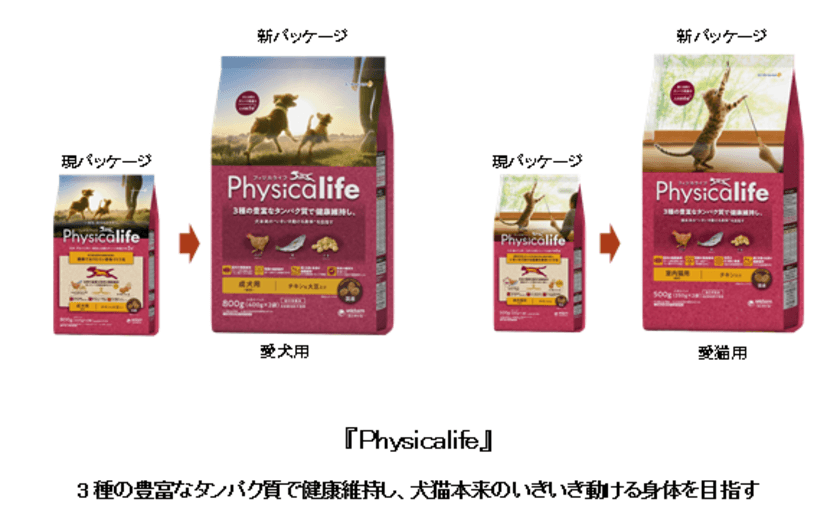 愛犬・愛猫の健康なカラダづくりを考えた『Physicalife』　
パッケージデザインを刷新