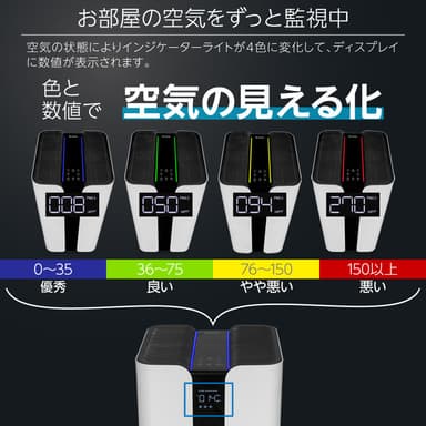 空気質を光と数値で見える化