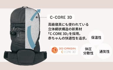 ベッドのような寝心地を実現する“C-CORE 3D”