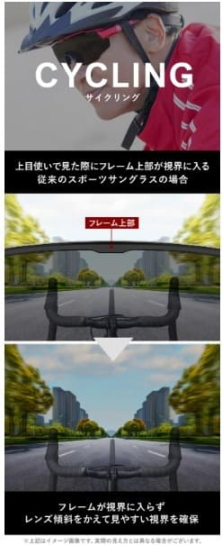 視界イメージ　自転車