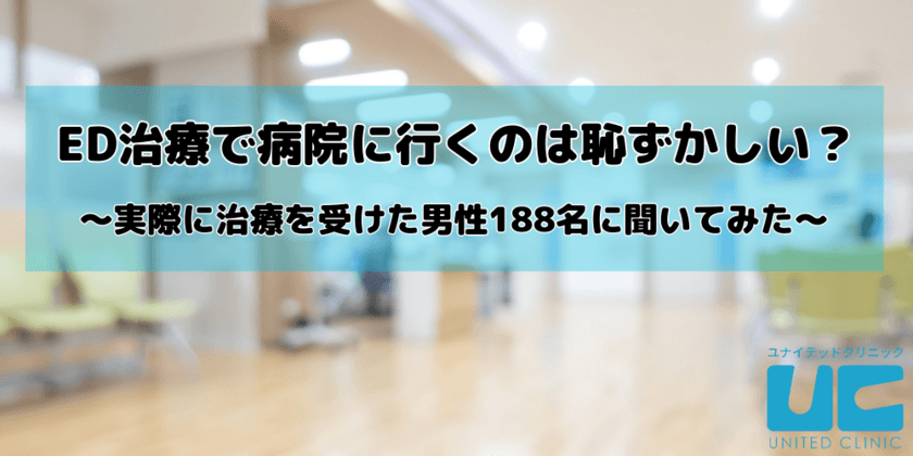 ED治療で病院に行くのは恥ずかしい？
実際に治療を受けた男性188名にアンケート調査を実施