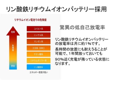 バッテリー性能