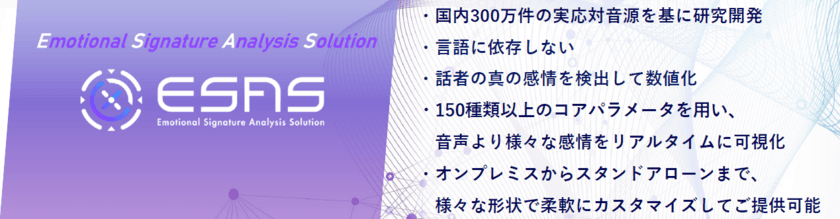 CENTRIC、音声感情解析「ESAS」に関する特許を取得　
組織内のコミュニケーションから従業員の離職などを予測可能