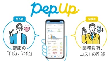 Pep Upサービスイメージ