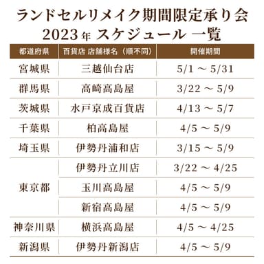 百貨店承り会スケジュール1