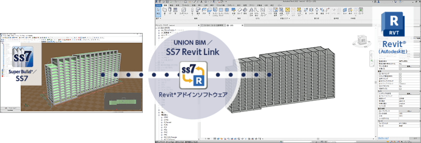 『Autodesk(R) Revit(R)』のアドインソフトウェア
『UNION BIM／SS7 Revit Link』をリリース