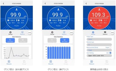 便利な機能も充実