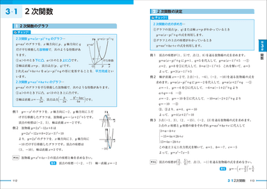 「要点整理」数学検定2級 中面1