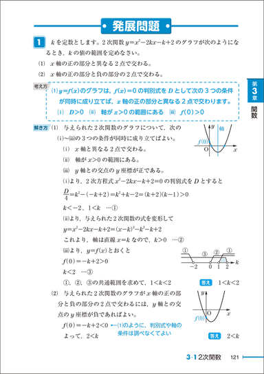 「要点整理」数学検定2級 中面4