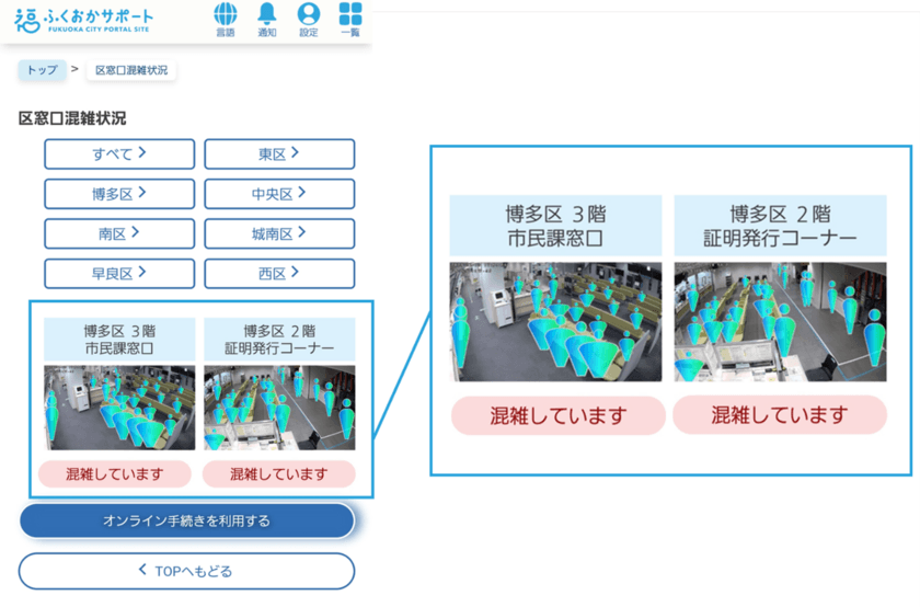 福岡市公式ポータルサイト「ふくおかサポート」に
「OPTiM AI Camera」を提供