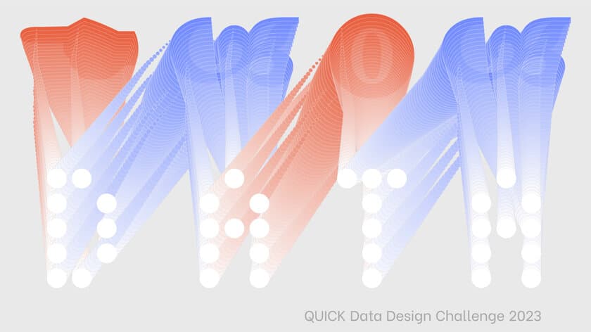 データとデザインの可能性を追究する
「QUICK Data Design Challenge 2023」の開催　
～デザインの力でデータの新しい「見せ方」を提案する作品を募集～