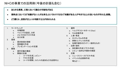 NI+Cの事業での活用例