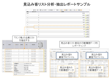 「見込み客リスト分析・抽出レポート」