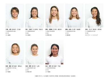 女子出場選手一覧