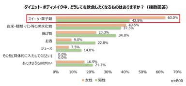 図1