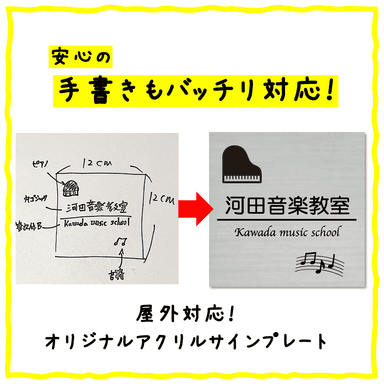 手書きもバッチリ対応！