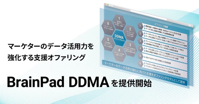 ブレインパッド、マーケターのデータ活用力を強化する支援オファリング「BrainPad DDMA」を提供開始