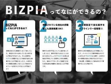 BIZPIAってなにができるの？