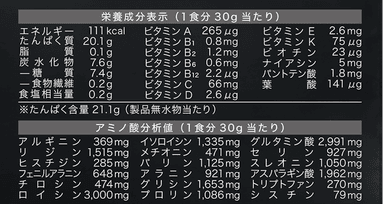 サワーレモン風味