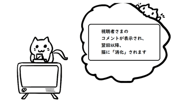 エンディングで視聴者コメントを「消化」