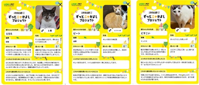 2月22日“猫の日”より実施したSNSチャリティー企画
『＃ニャかよしメイト募集キャンペーン』実施完了のご報告