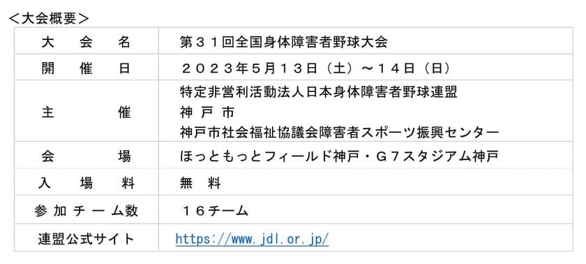 ＥＮＥＯＳは「日本身体障害者野球連盟」に
今年度も協賛します！