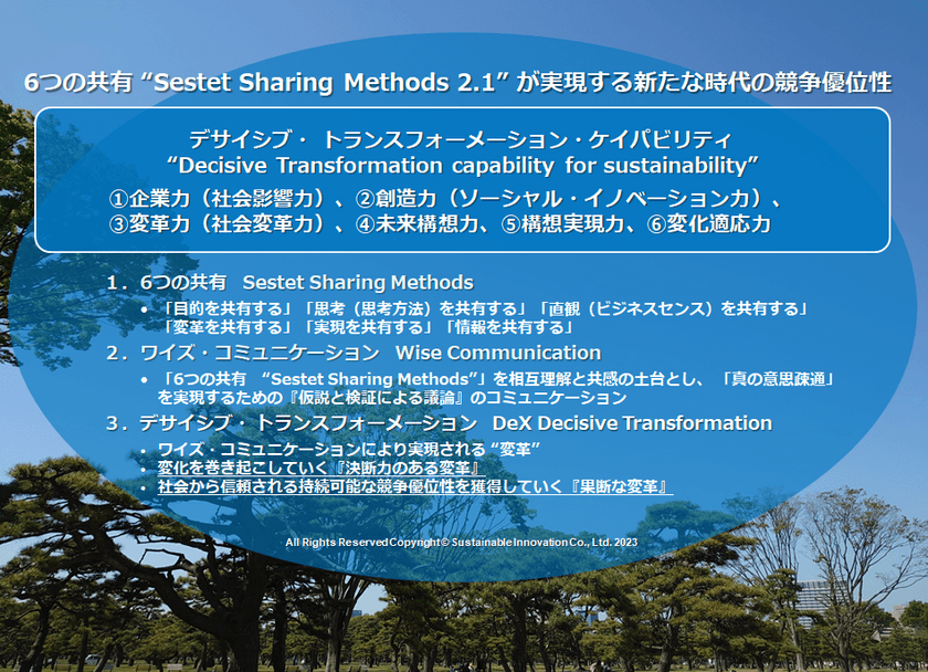 将来社会に向けた“持続可能な競争優位性”を構築する
新たな手法を開発、2023年5月22日(月)に提供開始