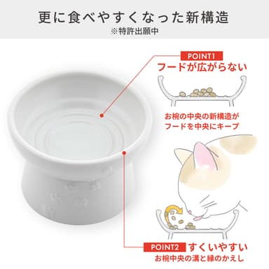 更に進化した「猫工学デザイン」食器-1