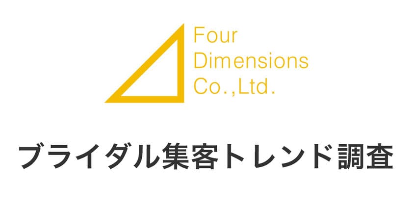 結婚式場探しの実態調査！新婦を対象にアンケートを実施　
「ブライダル集客トレンド調査2023」を6月にリリース