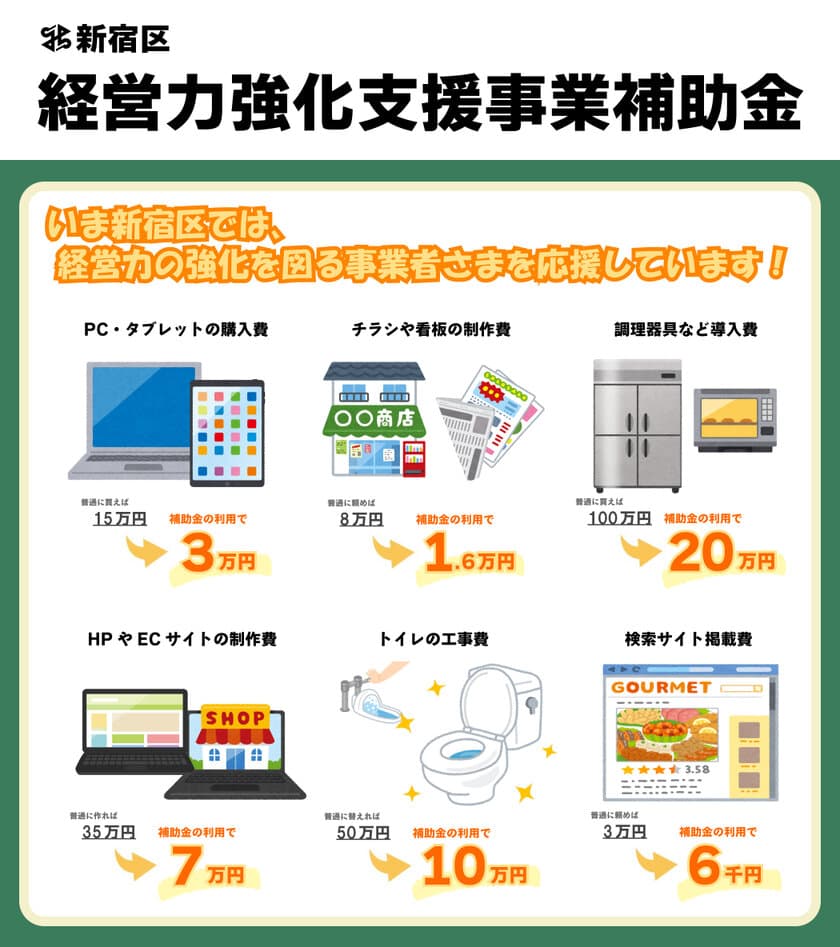 合同会社YOLO、新宿区経営力強化支援事業補助金活用サービスの
本格提供を2023年5月30日に開始！