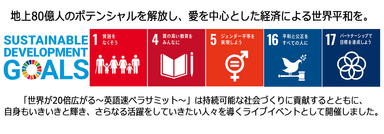 SDGs