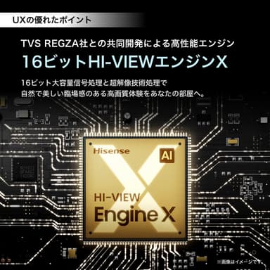 HI-VIEWエンジンX