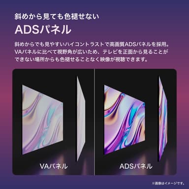 ADSパネル