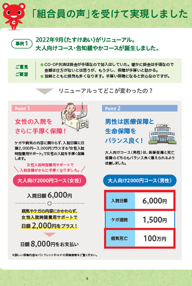 「組合員の大切な声」報告集2023イメージ(2)