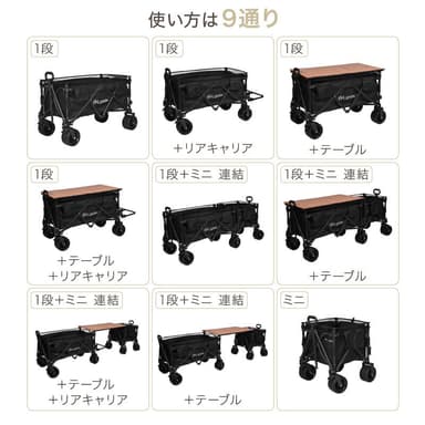 フルセットの使い方は9とおり