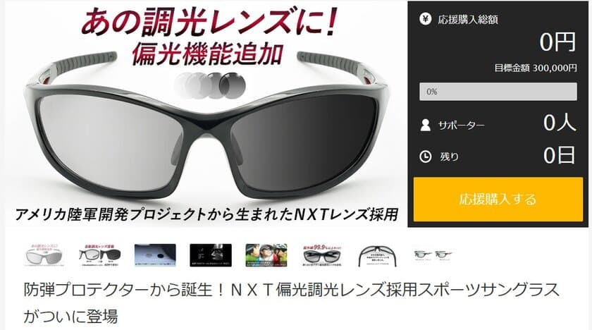 防弾プロテクターから誕生！NXT偏光調光レンズ採用
スポーツサングラスがついに誕生　
応援購入サイトMakuakeで5月20日 先行予約販売開始