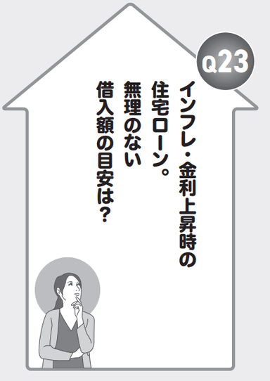 Q23 インフレ金利上昇時の住宅ローン、無理のない借入額の目安は